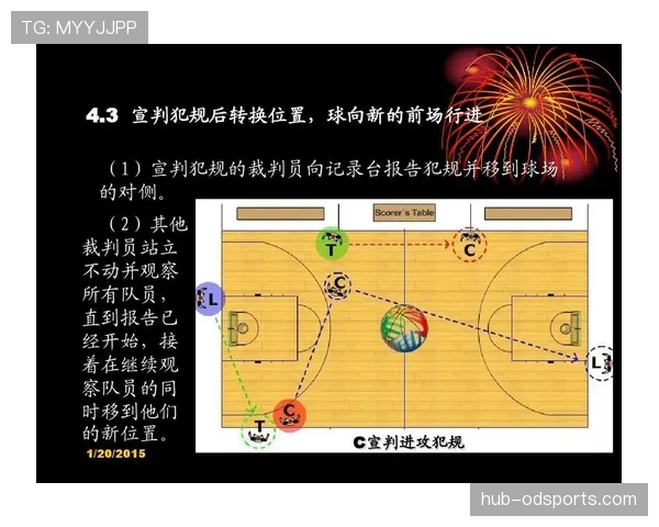 篮球裁判如何依据判罚优先级规则判定同时发生的犯规与违例