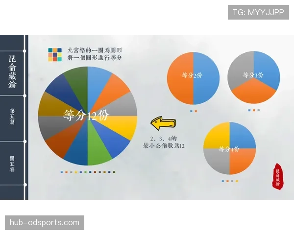 详解篮球进攻时间规则的计时机制与违例处理 详解篮球进攻时间规则的计时机制与违例处理
