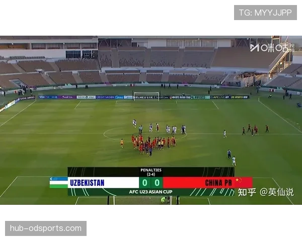 乌兹别克斯坦能否首次晋级2026世界杯?赛程前景与出线形势分析 乌兹别克斯坦能否首次晋级2026世界杯?赛程前景与出线形势分析