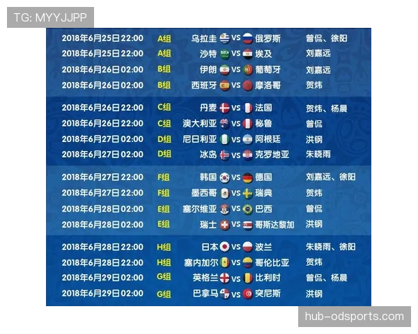 库拉索冲击2026世界杯:赛程前景与出线形势分析 库拉索冲击2026世界杯:赛程前景与出线形势分析