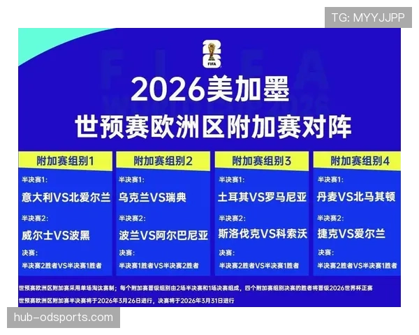 2026世界杯开幕战官方赛程查询入口在哪里